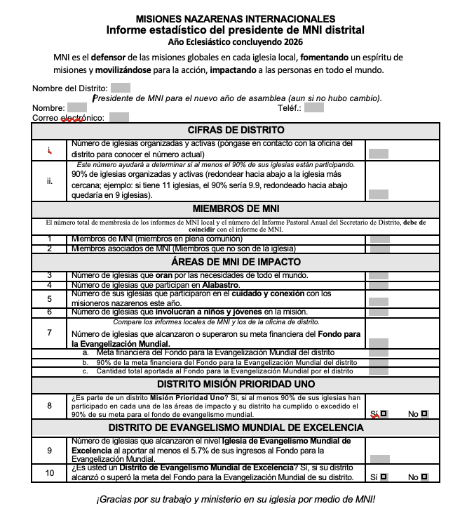 Relatórios Anuais